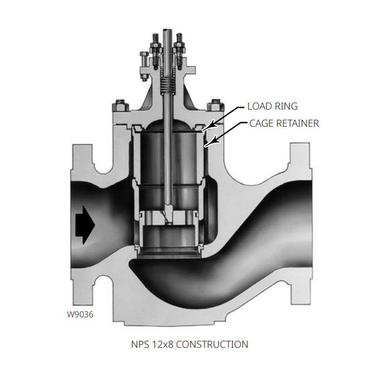 Fisher EW Control Valve high quality